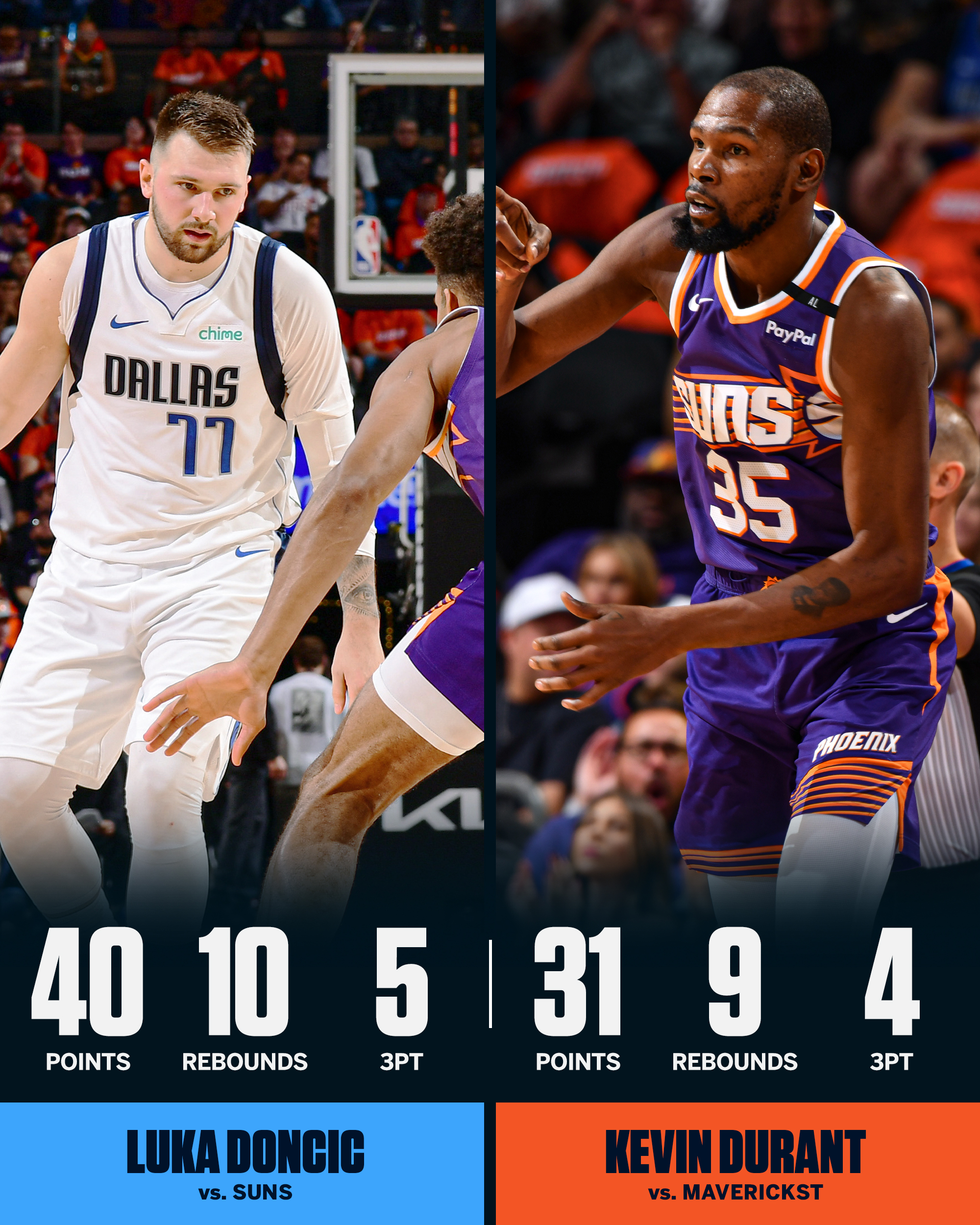 公牛完胜灰熊,约基奇惊艳四座 公牛完胜灰熊,约基奇惊艳四座